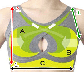 AntiSagging-Mellformáló-melltartó