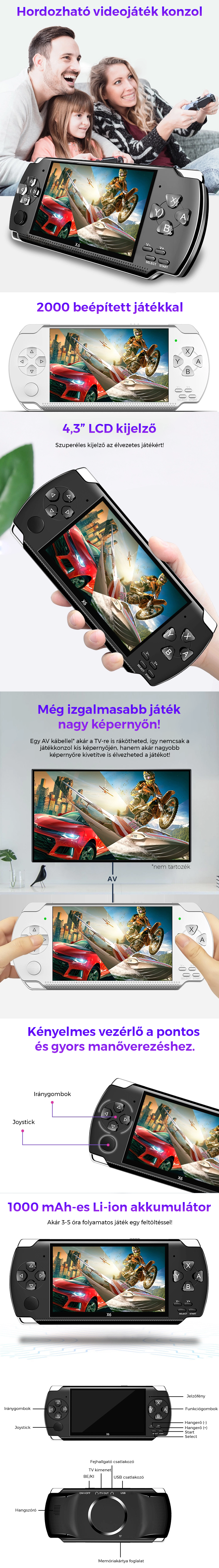 Hordozható videojáték konzol